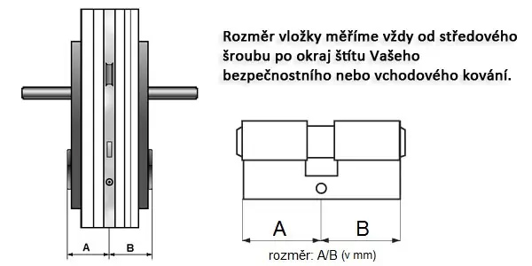 nákres jak změřit vložku